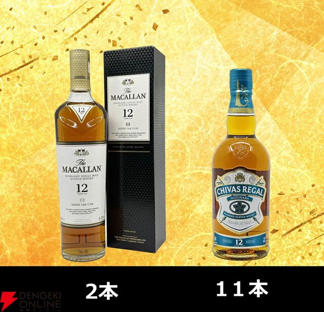【当たりおよそ3本に1本】7,700円で山崎12年、山崎・白州NV、マッカラン12年 シェリーオーク、竹鶴などが当たる『ウイスキーくじ』が販売中