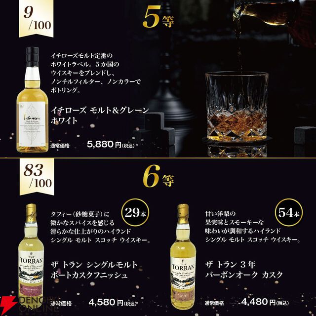 【当たりはイチローズモルトオンリー】4,480円でイチローズモルト20th、イチローズモルトDD・MWR・WWR・クラシカルなどが当たる『ウイスキーくじ』が販売中