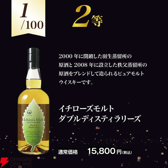 【当たりはイチローズモルトオンリー】4,480円でイチローズモルト20th、イチローズモルトDD・MWR・WWR・クラシカルなどが当たる『ウイスキーくじ』が販売中