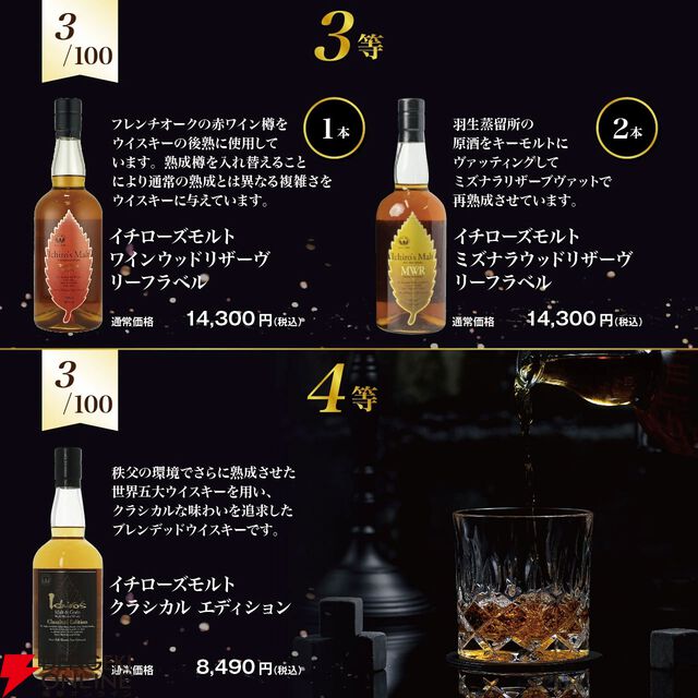 【当たりはイチローズモルトオンリー】4,480円でイチローズモルト20th、イチローズモルトDD・MWR・WWR・クラシカルなどが当たる『ウイスキーくじ』が販売中