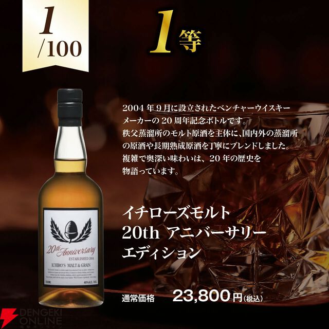 【当たりはイチローズモルトオンリー】4,480円でイチローズモルト20th、イチローズモルトDD・MWR・WWR・クラシカルなどが当たる『ウイスキーくじ』が販売中
