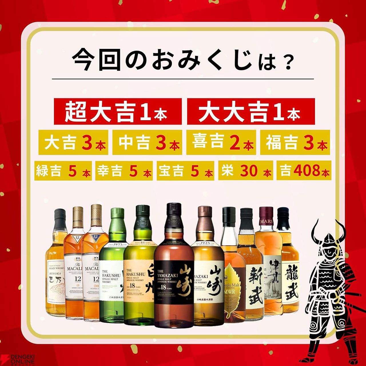 100％当たり】4,980円で山崎・白州18年、山崎・白州12年、山崎