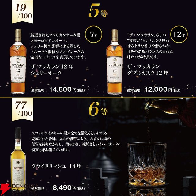 マッカラン18年が9,890円で当たる!? マッカラン アンバーメドウ・ザ ジャーニー・イン スコットランドなども当たる『ウイスキーくじ』が販売中