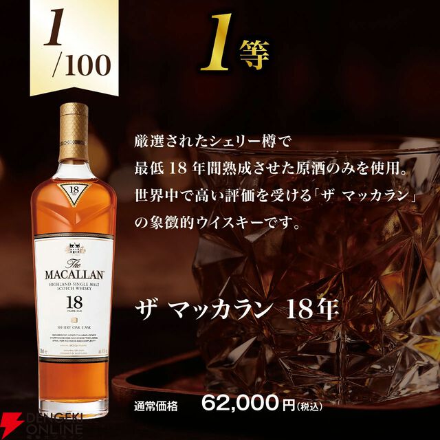 マッカラン18年が9,890円で当たる!? マッカラン アンバーメドウ・ザ ジャーニー・イン スコットランドなども当たる『ウイスキーくじ』が販売中
