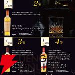 マッカラン18年が9,890円で当たる!? マッカラン アンバーメドウ・ザ ジャーニー・イン スコットランドなども当たる『ウイスキーくじ』が販売中