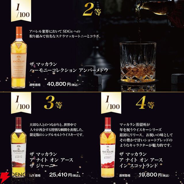 マッカラン18年が9,890円で当たる!? マッカラン アンバーメドウ・ザ ジャーニー・イン スコットランドなども当たる『ウイスキーくじ』が販売中
