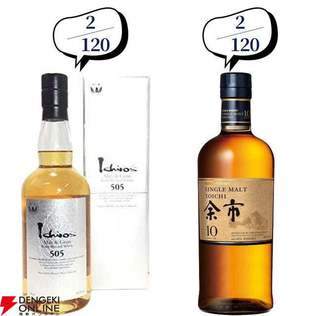 【5本に1本が当たり】11,880円で響21年、余市10年旧ボトル、山崎・白州12年、余市10年新ボトル、イチローズモルト505などが当たる『ウイスキーくじ』が販売中