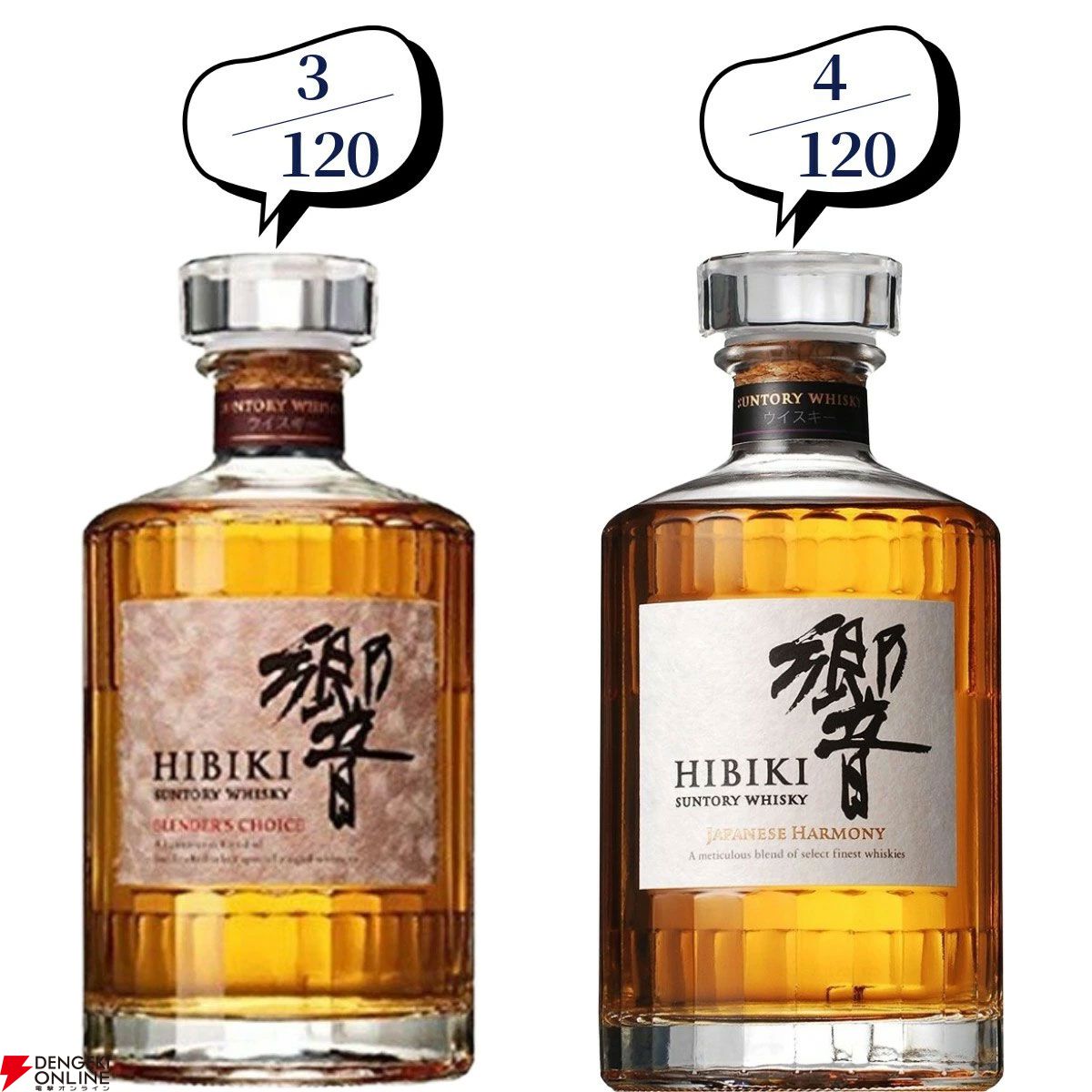 【5本に1本が当たり】11,880円で響21年、余市10年旧ボトル、山崎・白州12年、余市10年新ボトル、イチローズモルト505などが当たる『ウイスキーくじ』が販売中