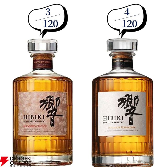 【5本に1本が当たり】11,880円で響21年、余市10年旧ボトル、山崎・白州12年、余市10年新ボトル、イチローズモルト505などが当たる『ウイスキーくじ』が販売中