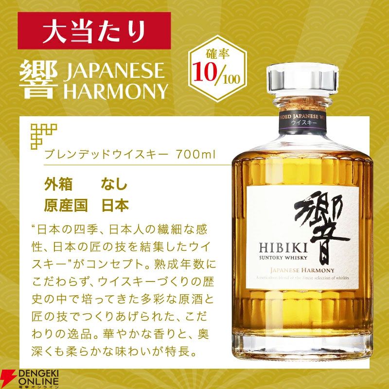 響JHが1/10で当たり、ハズれは余市or宮城峡が届く7,700円の『ウイスキーくじ』が販売中
