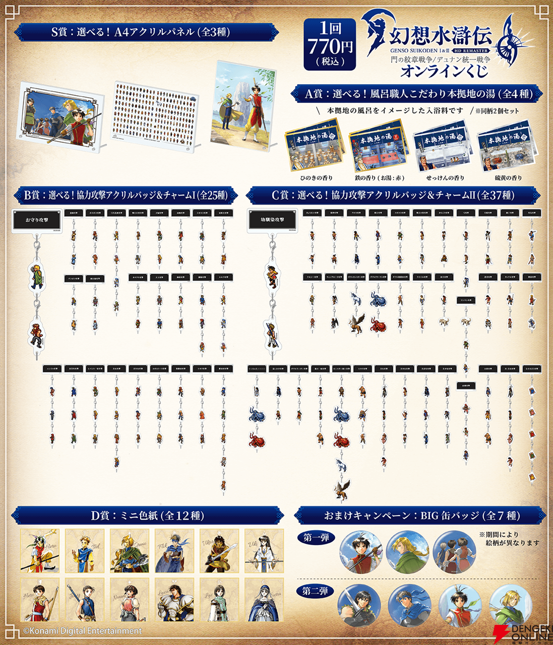 幻想水滸伝 I＆II HDリマスター』オンラインくじが発売決定。“協力攻撃