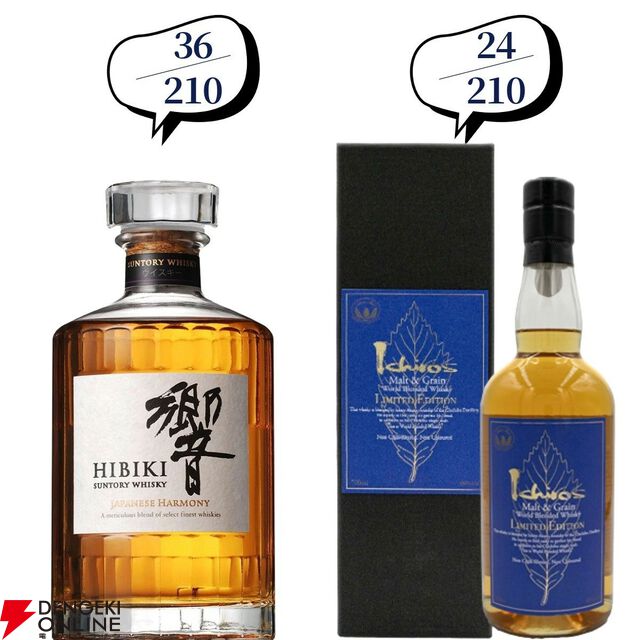 14,880円で山崎・白州18年、厚岸 立春・啓蟄、ニッカウヰスキー鶴、山崎LE2022・2023などが当たる『ウイスキーくじ』が販売中