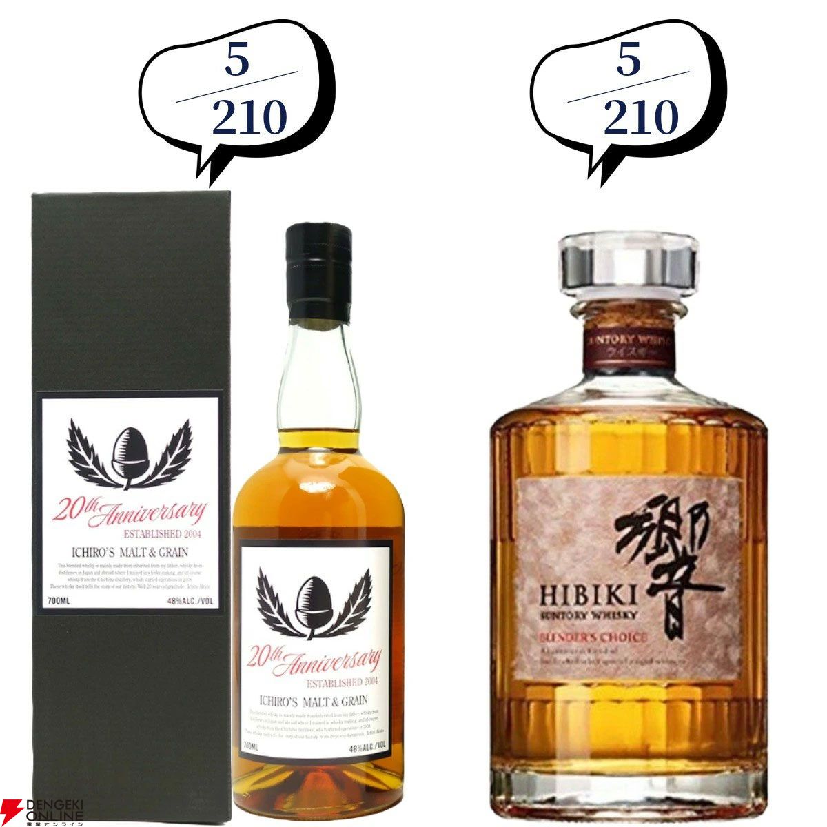 当たりは5本に1本】14,880円で山崎・白州18年、厚岸 立春・啓蟄