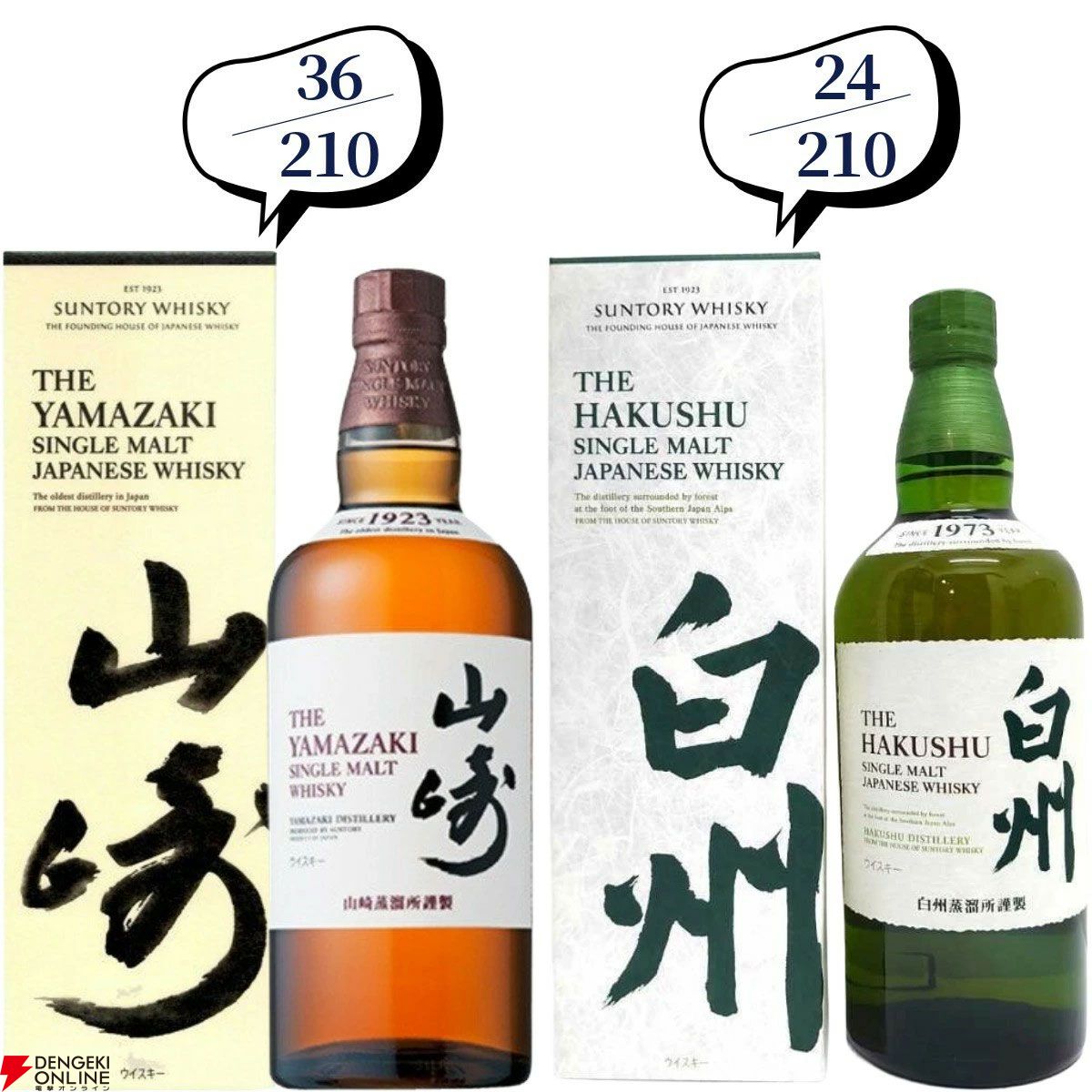 14,880円で山崎・白州18年、厚岸 立春・啓蟄、ニッカウヰスキー鶴、山崎LE2022・2023などが当たる『ウイスキーくじ』が販売中