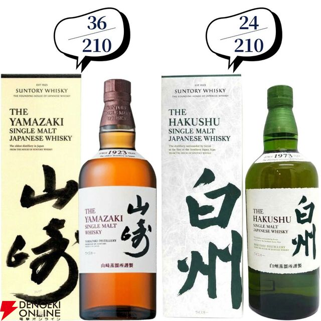 14,880円で山崎・白州18年、厚岸 立春・啓蟄、ニッカウヰスキー鶴、山崎LE2022・2023などが当たる『ウイスキーくじ』が販売中