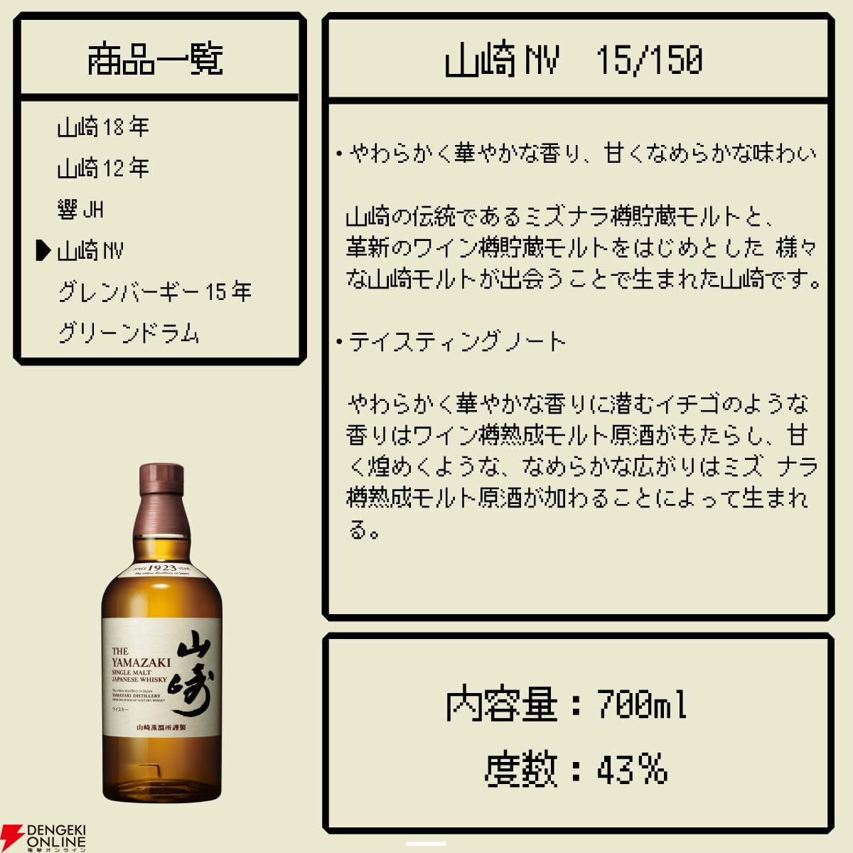 【40％以上が当たり】山崎18年、山崎12年、響JH、山崎NV、グレンバーギー15年、グリーンドラムのどれかが当たる8,400円の『ウイスキーくじ』が販売中