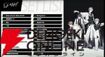 【にじさんじ】加賀美ハヤトさん、剣持刀也さん、不破湊さん、甲斐田晴さんが“ROF-MAO 2nd LIVE - Limitless”を振り返り、裏話も披露