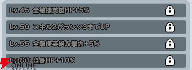 『ドンドコヒーロー：オープンワールドの大冒険（ドンヒロ）』