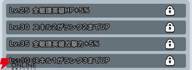 『ドンドコヒーロー：オープンワールドの大冒険（ドンヒロ）』