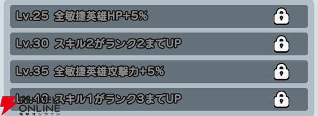『ドンドコヒーロー：オープンワールドの大冒険（ドンヒロ）』