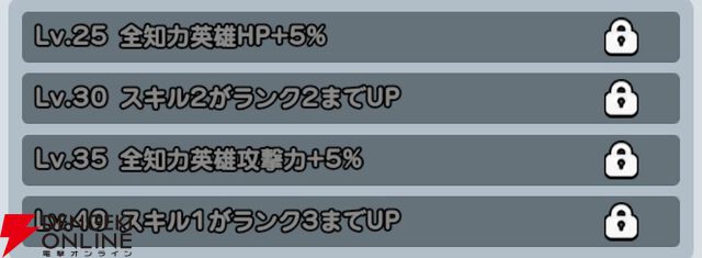 『ドンドコヒーロー：オープンワールドの大冒険（ドンヒロ）』