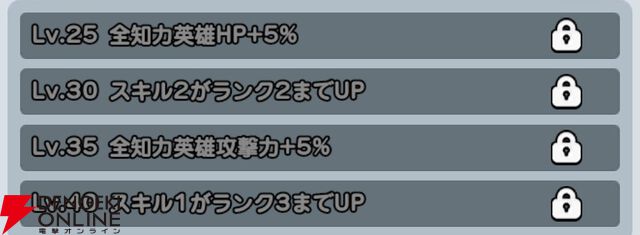 『ドンドコヒーロー：オープンワールドの大冒険（ドンヒロ）』