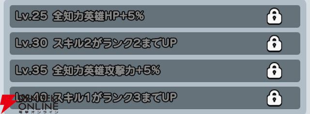 『ドンドコヒーロー：オープンワールドの大冒険（ドンヒロ）』