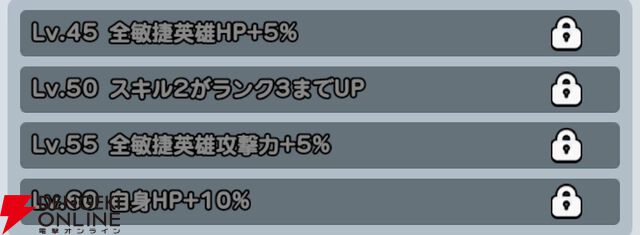 『ドンドコヒーロー：オープンワールドの大冒険（ドンヒロ）』