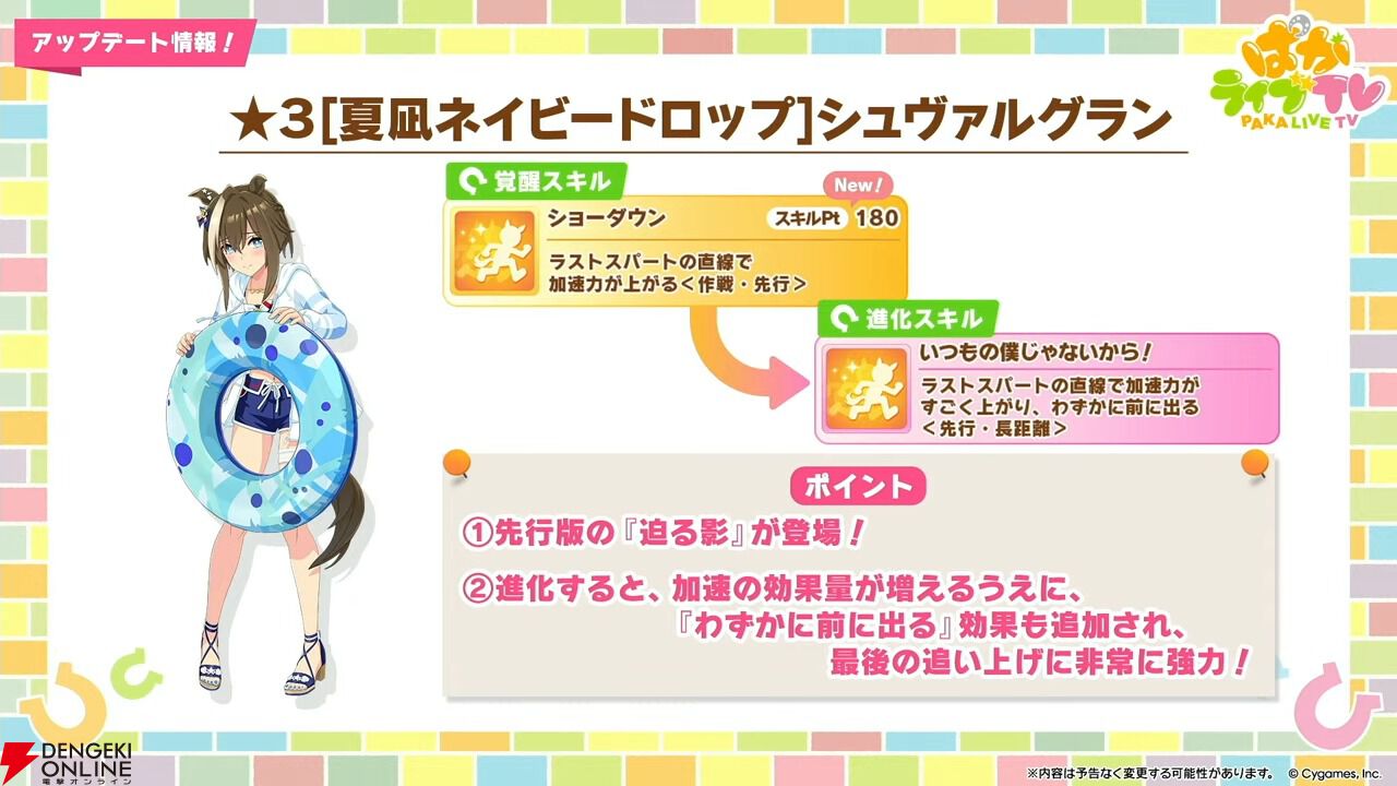 ウマ娘】サトノクラウンとシュヴァルグランが水着で登場。新サポカは賢