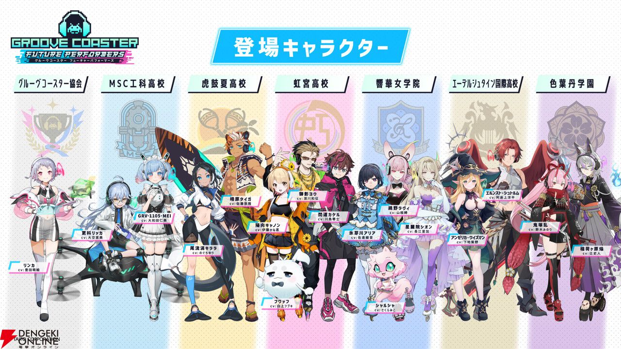 『グルーヴコースター フューチャーパフォーマーズ』本日7/31発売。ホロライブ・白上フブキによるコラボ配信決定