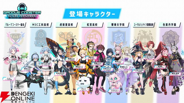 『グルーヴコースター フューチャーパフォーマーズ』本日7/31発売。ホロライブ・白上フブキによるコラボ配信決定