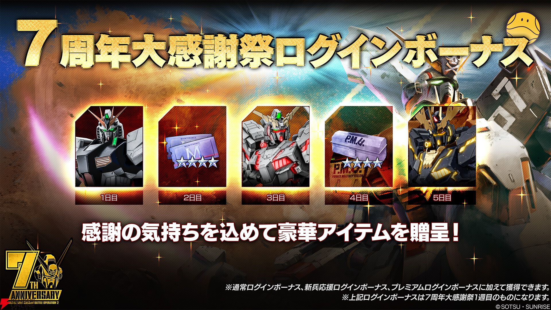 バトオペ2』7周年大感謝祭が開催。AmazonのPSストアチケット購入でジム