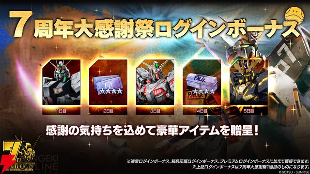 『機動戦士ガンダム バトルオペレーション2（バトオペ2）』