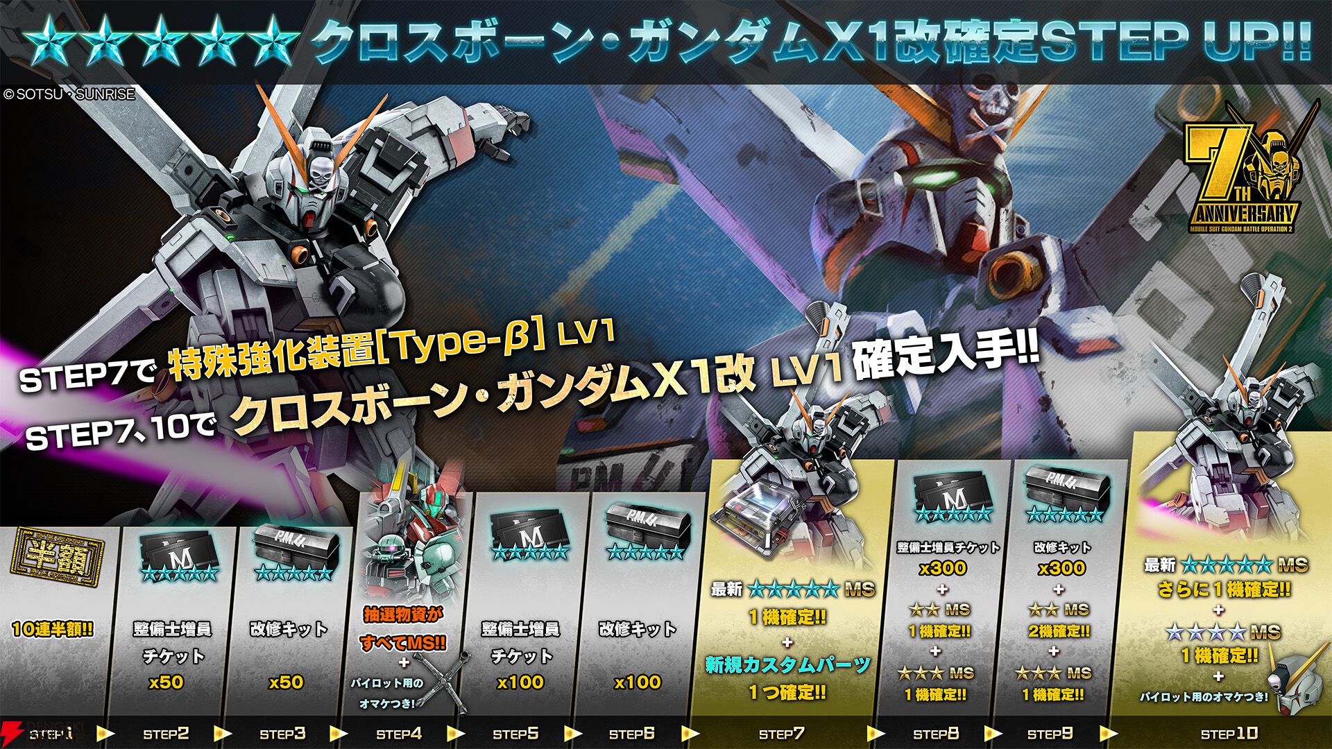 ガンダムバトルオペレーション2 7周年記念グッズセット バトオペ2』7周年大感謝祭が開催。AmazonのPSストアチケット購入でジム