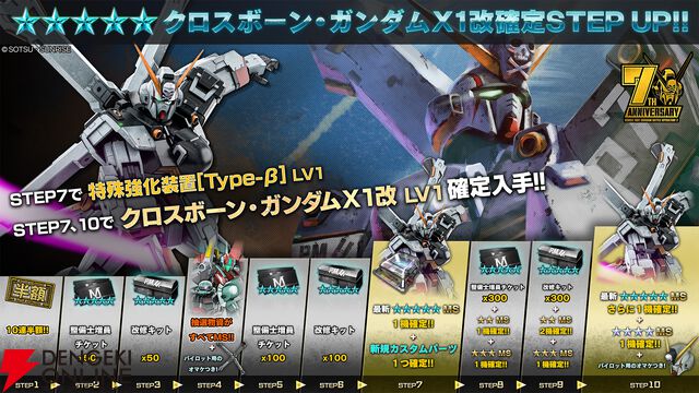 『機動戦士ガンダム バトルオペレーション2（バトオペ2）』