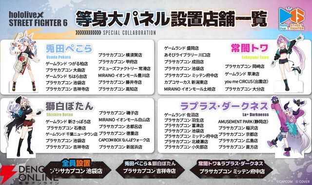ホロライブ×『SF6』コラボがスタート！ バッジ、アクキー、アクスタなど描き下ろしイラストの限定プライズが盛りだくさん
