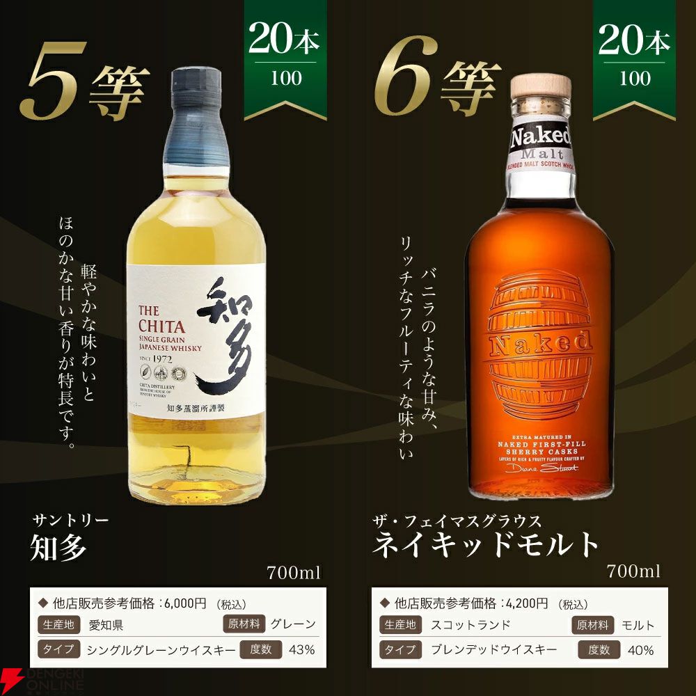 【5本に1本が当たり】8,415円で白州18年、白州12年、厚岸 立春、白州NVなどが当たる『白州18年ウイスキーくじ』が販売中