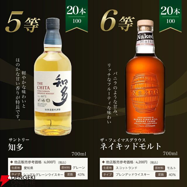 【5本に1本が当たり】8,415円で白州18年、白州12年、厚岸 立春、白州NVなどが当たる『白州18年ウイスキーくじ』が販売中