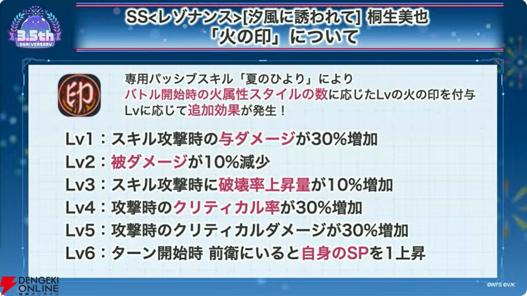 『ヘブバン』桐⽣美也＆蔵⾥⾒が水着衣装のSS＜レゾナンス＞で登場【8/3 3.5周年生放送まとめ】