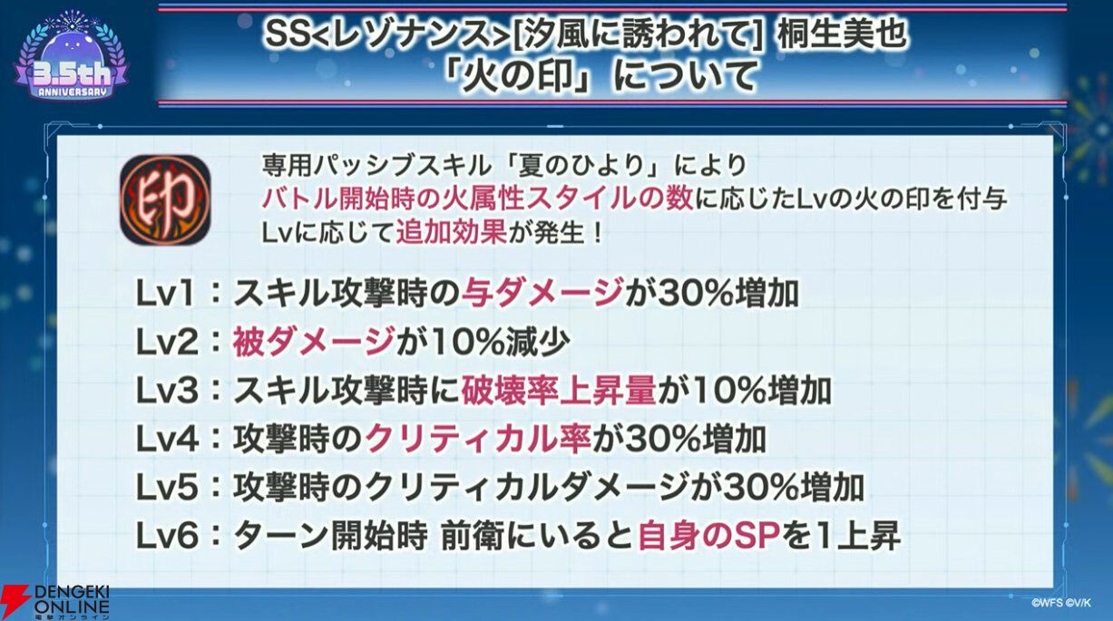 ヘブバン攻略】SSレゾナンス桐生美也（汐風に誘われて）は火属性