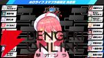 【ホロライブ】さくらみこさん主催“ホロスマブラ最弱王決定戦”の出場メンバー18名が発表に。組み合わせ抽選会も実施