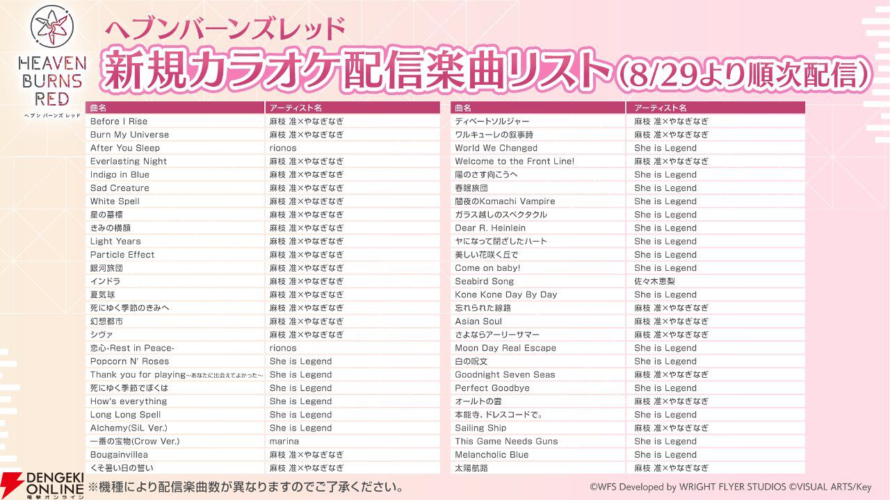 『ヘブバン』3.5周年フェスレポート＆感想。こんなもん買うシカない、からのユニゾン可憐で爆上がり！ シーレジェのライブ初披露曲や新譜発表などもあり最高の3時間に【日記#212】