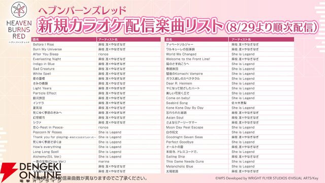『ヘブバン』3.5周年フェスレポート＆感想。こんなもん買うシカない、からのユニゾン可憐で爆上がり！ シーレジェのライブ初披露曲や新譜発表などもあり最高の3時間に【日記#212】