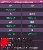 【ヘブバン攻略】SSレゾナンス蔵里見（夏陽炎の名勝負）は全体に貫通クリティカルで攻撃するアタッカー！ 与えたダメージに応じて前衛のDPを回復するので連戦で心強い!!【ヘブンバーンズレッド日記#214】