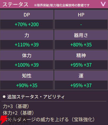 【ヘブバン攻略】SSレゾナンス蔵里見（夏陽炎の名勝負）は全体に貫通クリティカルで攻撃するアタッカー！ 与えたダメージに応じて前衛のDPを回復するので連戦で心強い!!【ヘブンバーンズレッド日記#214】