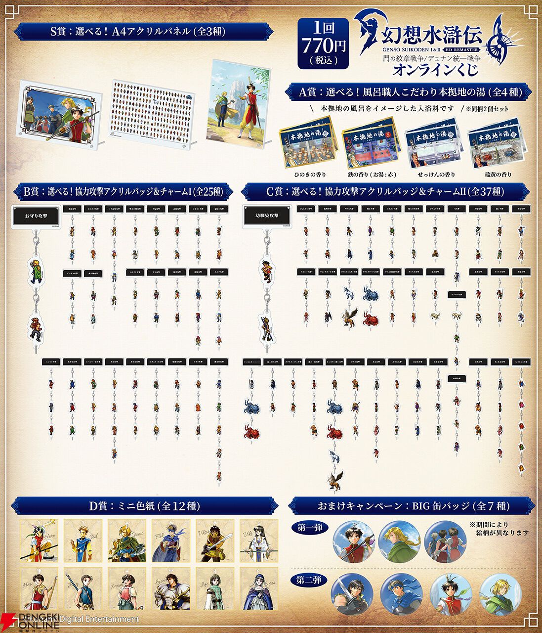 幻想水滸伝 1＆2 Ⅰ＆Ⅱ リマスター 予約特典 グッズ 缶バッジセット 幻想水滸伝 I＆II HDリマスター』限定版の特典グッズデザインが