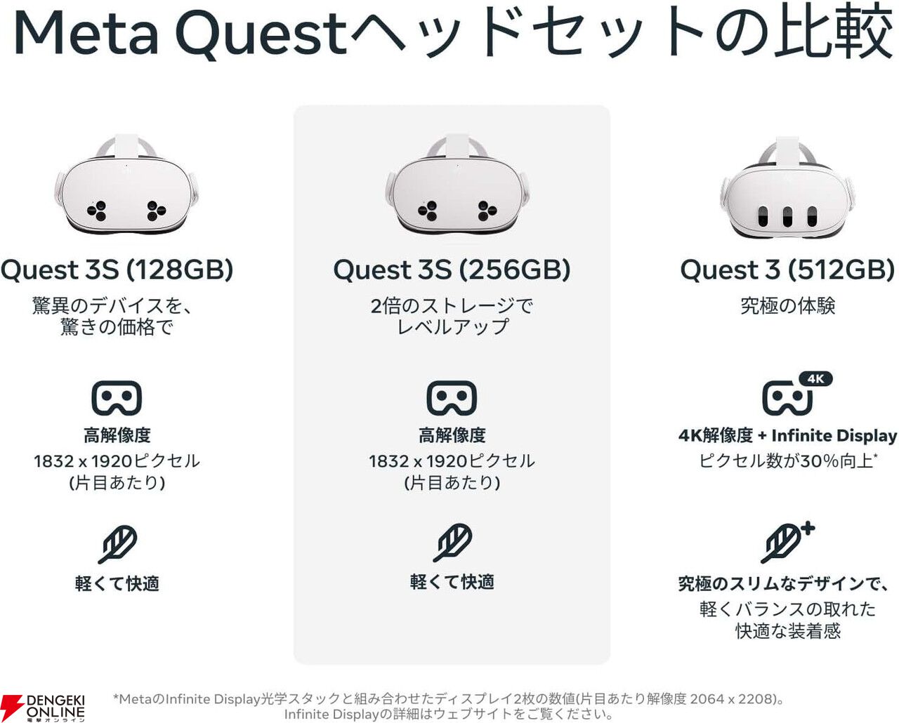  Quest 3 VRヘッドセット 512GB（現地引き取りのみ） Meta QUEST 3 512GB メタ クエスト オールインワンVRヘッド