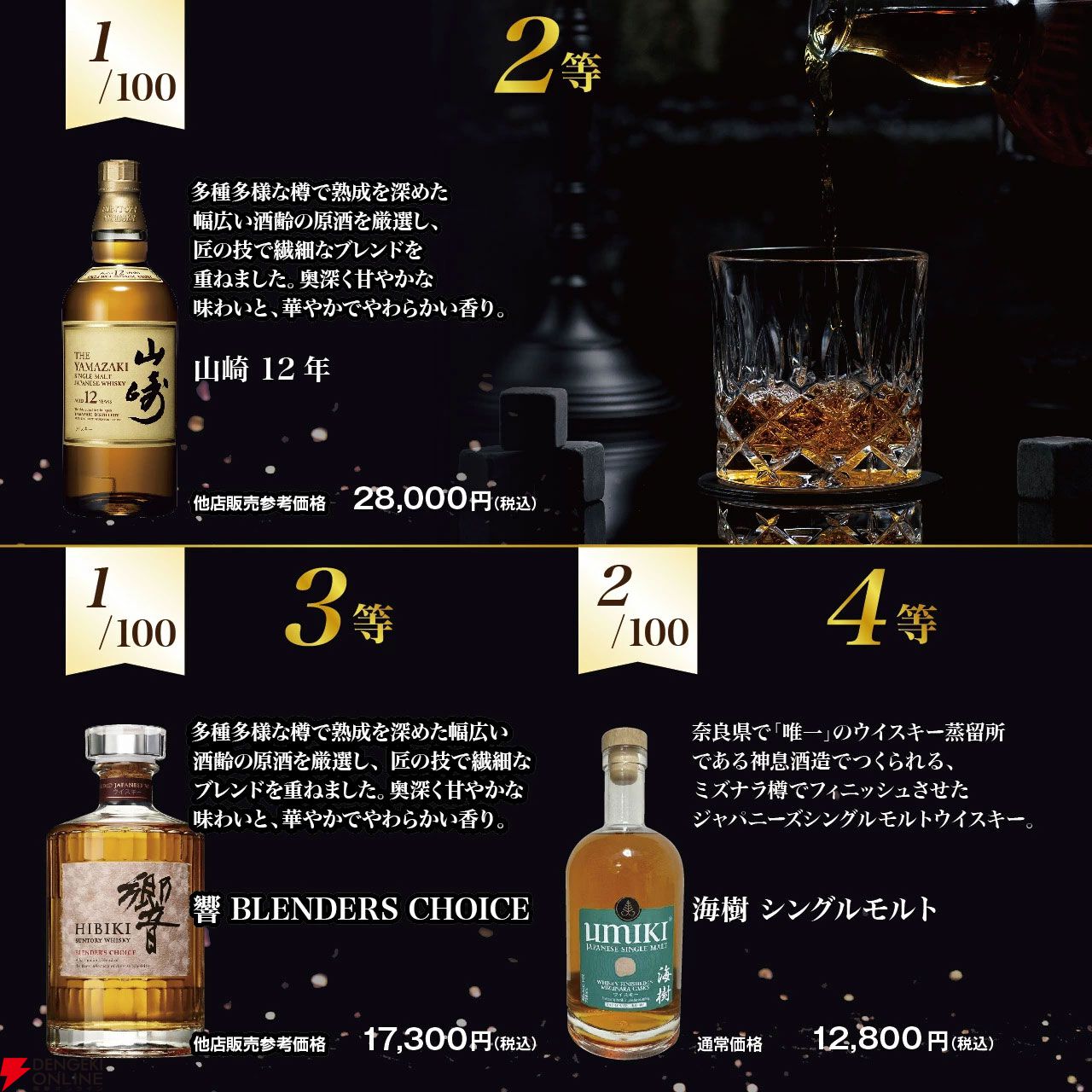 8,290円で響21年、山崎12年、響BC、海樹シングルモルトなどが当たる『ウイスキーくじ』が販売中