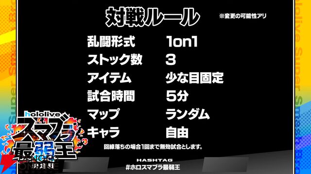 【ホロライブ】さくらみこさん主催“ホロスマブラ最弱王決定戦”