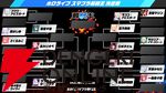 【ホロライブ】さくらみこさん主催“ホロスマブラ最弱王決定戦”